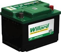 Battery Willard
