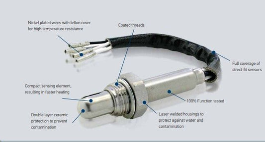 Lambda Sensor
