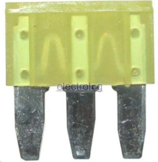 Fuse Micro-3 Series