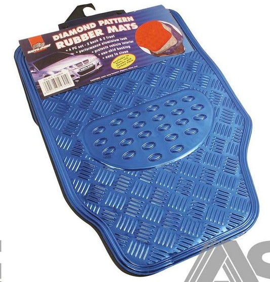Mat Aluminium Blue